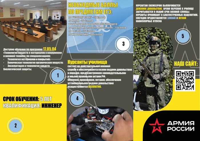 Приложение 3. Агитационный маткриал2 к вх. письмо_ № 13581-МО-02-09 от 28.11.2025_ _О прось_(3325390v1)_